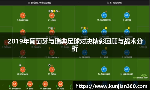 2019年葡萄牙与瑞典足球对决精彩回顾与战术分析