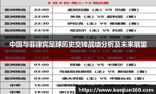 中国与菲律宾足球历史交锋战绩分析及未来展望